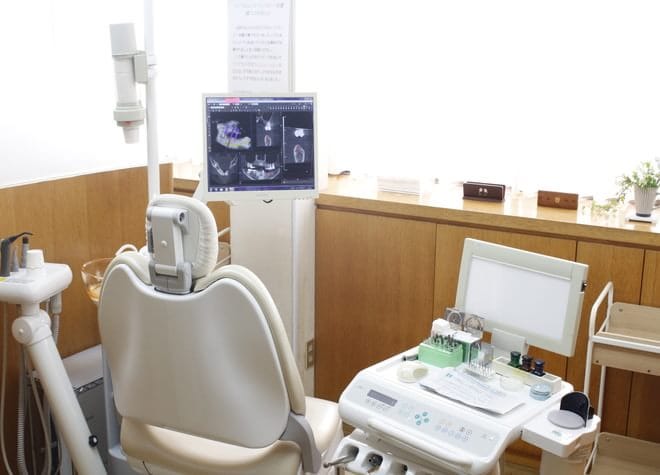 はちや歯科の画像