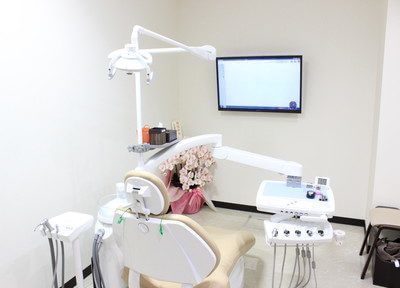 小手指アイル歯科・矯正歯科