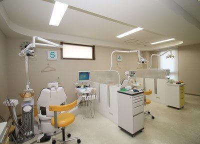 今出川　前田歯科医院の画像