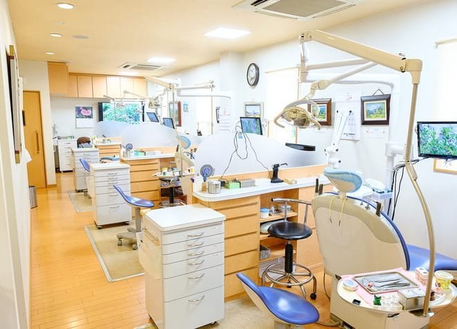 帯山西歯科医院