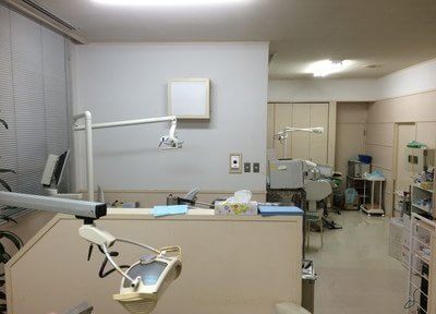 中村歯科医院の画像