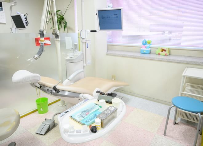 Q.矯正治療で方針としていることをお聞かせください。