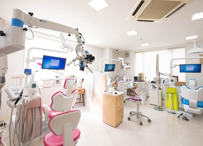 銭谷歯科医院（大阪府枚方市）の画像