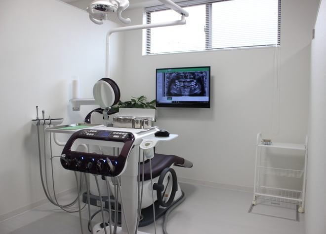 新田歯科医院（上町信号を東へ入る）の画像