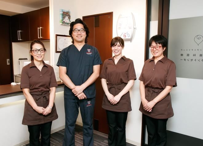 京都駅前デンタルクリニック 京都市下京区 京都駅 Epark歯科