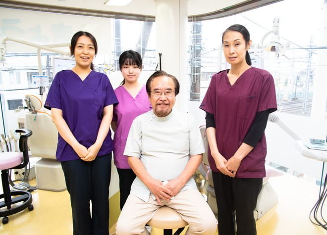 きょうどう歯科大袋