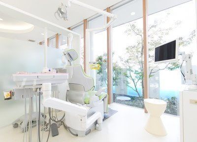 おおしお歯科医院（写真2）