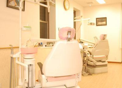 林歯科医院（瓢箪山）の画像